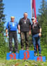 TLM/TM Absam Bild 29
